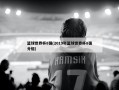 篮球世界杯8强(2019年篮球世界杯8强分组)