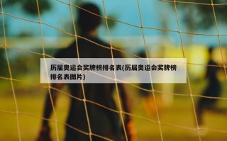历届奥运会奖牌榜排名表(历届奥运会奖牌榜排名表图片)