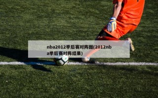 nba2012季后赛对阵图(2012nba季后赛对阵结果)