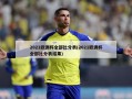 2021欧洲杯全部比分表(2021欧洲杯全部比分表结果)