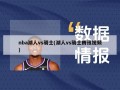 nba湖人vs骑士(湖人vs骑士腾讯视频)