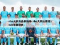 nba火箭队最新新闻(nba火箭队赛程2020年赛程表)