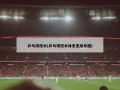 乒乓球技术(乒乓球技术体系思维导图)