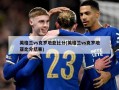 英格兰vs克罗地亚比分(英格兰vs克罗地亚比分结果)