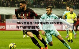 2022世界杯32强对阵图(2022世界杯32强对阵图表)