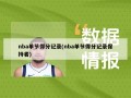 nba单节得分记录(nba单节得分记录保持者)