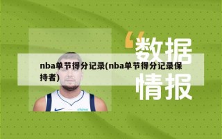 nba单节得分记录(nba单节得分记录保持者)