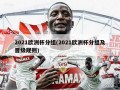 2021欧洲杯分组(2021欧洲杯分组及晋级规则)