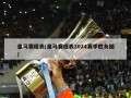 皇马赛程表(皇马赛程表2024赛季胜负图)