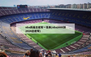 nba历届总冠军一览表(nba2000到2024总冠军)