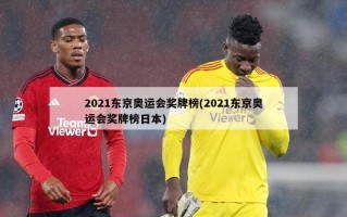 2021东京奥运会奖牌榜(2021东京奥运会奖牌榜日本)