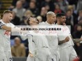 火箭赛程2019-2020(火箭赛程虎扑)
