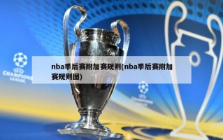 nba季后赛附加赛规则(nba季后赛附加赛规则图)