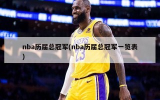 nba历届总冠军(nba历届总冠军一览表)