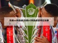 热刺vs阿森纳(热刺vS阿森纳进球记分牌)