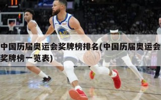 中国历届奥运会奖牌榜排名(中国历届奥运会奖牌榜一览表)