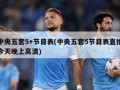 中央五套5+节目表(中央五套5节目表直播今天晚上高清)