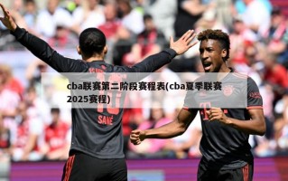 cba联赛第二阶段赛程表(cba夏季联赛2025赛程)