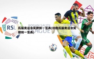 历届奥运会奖牌榜一览表(印度历届奥运会奖牌榜一览表)