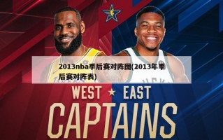 2013nba季后赛对阵图(2013年季后赛对阵表)