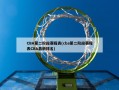 CBA第二阶段赛程表(cba第二阶段赛程表CBA最新排名)