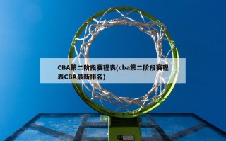CBA第二阶段赛程表(cba第二阶段赛程表CBA最新排名)