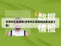 世界杯比赛视频(世界杯比赛视频迅雷资源下载)