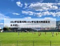 nba季后赛对阵(nba季后赛对阵图是怎么分的)