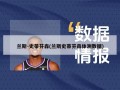 兰斯-史蒂芬森(兰斯史蒂芬森体测数据)