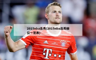 2015nba选秀(2015nba选秀顺位一览表)