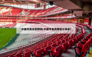 中国冬奥会奖牌榜(中国冬奥奖牌统计榜单)