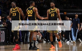 历届nba总决赛(历届NBA总决赛对阵图)