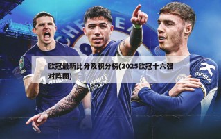 欧冠最新比分及积分榜(2025欧冠十六强对阵图)
