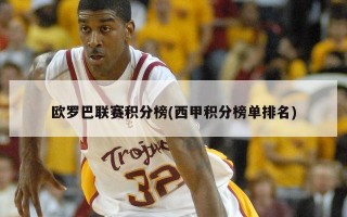 欧罗巴联赛积分榜(西甲积分榜单排名)