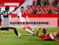 奥运村避孕套(奥运村避孕套使用量)