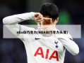 nba白巧克力(NBA白巧克力头像)