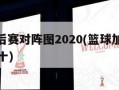 nba季后赛对阵图2020(篮球加盟学校排名前十)