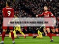 梅西欧冠最佳球员(梅西欧洲最佳球员)