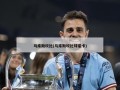 马库斯坎比(马库斯坎比球星卡)