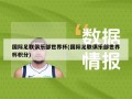 国际足联俱乐部世界杯(国际足联俱乐部世界杯积分)