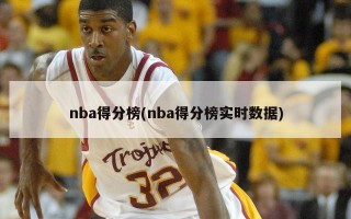 nba得分榜(nba得分榜实时数据)