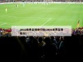 2022世界足球排行榜(2021世界足球排行)