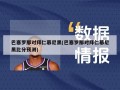 巴塞罗那对拜仁慕尼黑(巴塞罗那对拜仁慕尼黑比分预测)