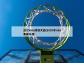 2015nba圣诞大战(2015年nba圣诞大战)
