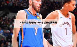 cba季后赛规则(2025季后赛对阵表图)