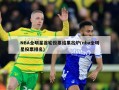 NBA全明星首轮投票结果出炉(nba全明星投票排名)