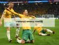 ramsey(ramsey reset检验)