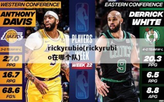 rickyrubio(rickyrubio在哪个队)