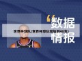 世界杯球队(世界杯球队增加到48支)