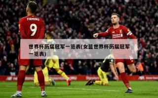 世界杯历届冠军一览表(女篮世界杯历届冠军一览表)